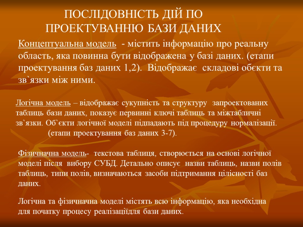 Концептуальна модель - містить інформацію про реальну область, яка повинна бути відображена у базі